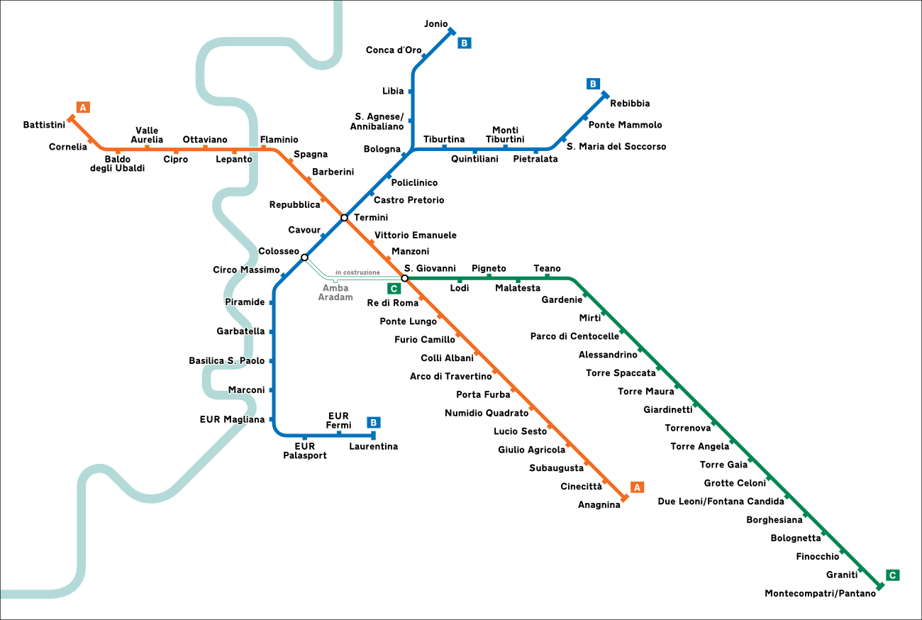 The Metro Of Rome Lines Tickets And Ticket Vending Machines